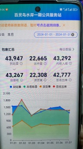 百靈鳥(niǎo)驛站誠(chéng)意出兌
