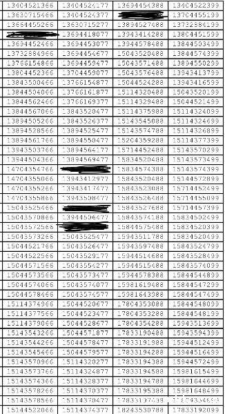 出售移動(dòng)7788-555558-0001-大循環(huán)等 出售移動(dòng)7788-555558-0001-大循環(huán)等