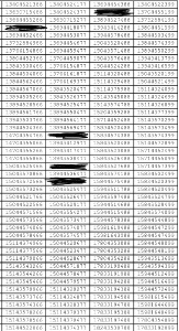 出售移動(dòng)7788-555558-0001-大循環(huán)等